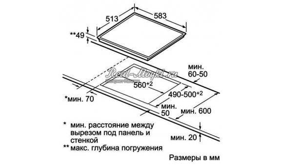 Схема варочной панели gorenje