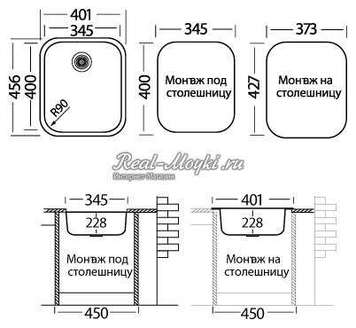 Мойка для кухни нержавейка юкинокс